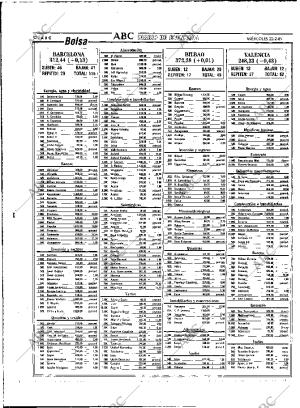 ABC MADRID 22-02-1989 página 52