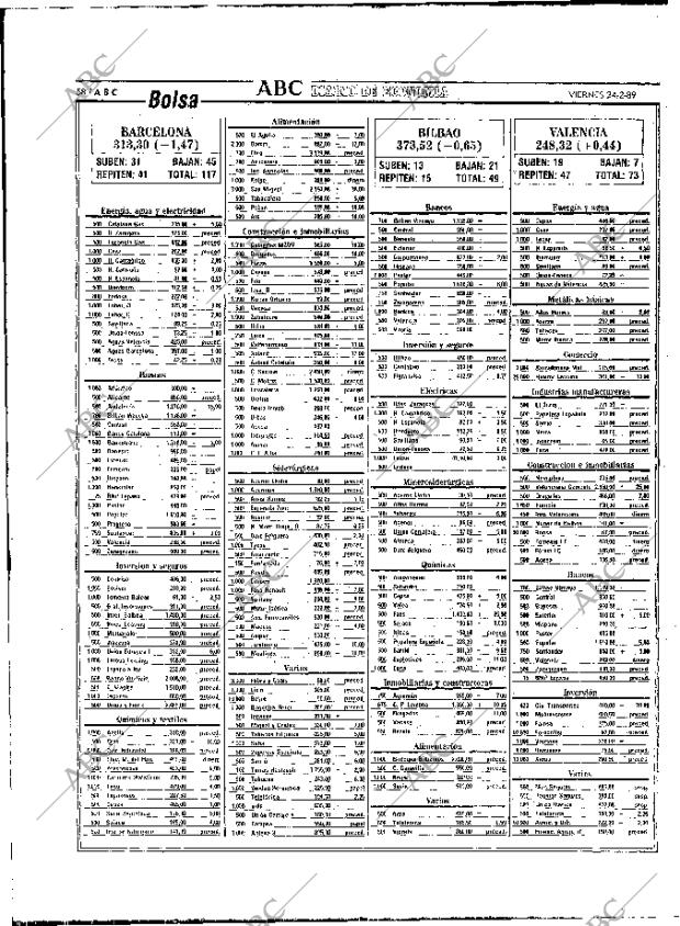 ABC MADRID 24-02-1989 página 58