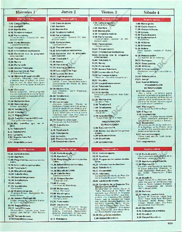 BLANCO Y NEGRO MADRID 26-02-1989 página 139