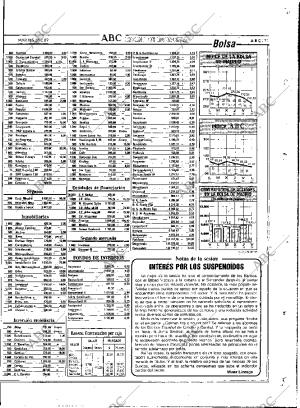 ABC MADRID 28-02-1989 página 71