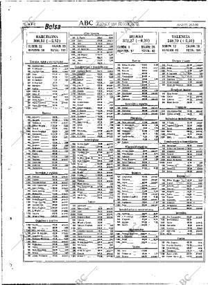 ABC MADRID 28-02-1989 página 72