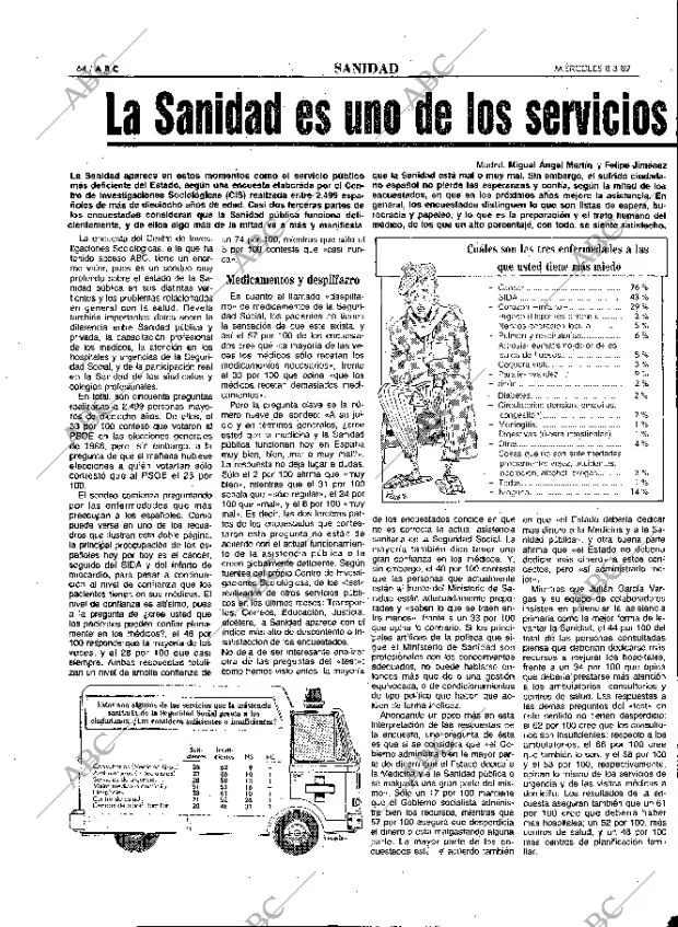 ABC MADRID 08-03-1989 página 64