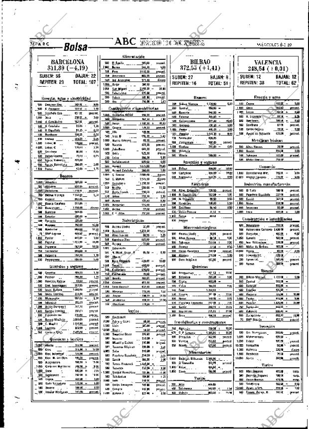 ABC MADRID 08-03-1989 página 74