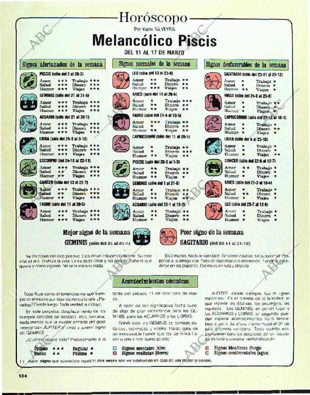 BLANCO Y NEGRO MADRID 12-03-1989 página 134