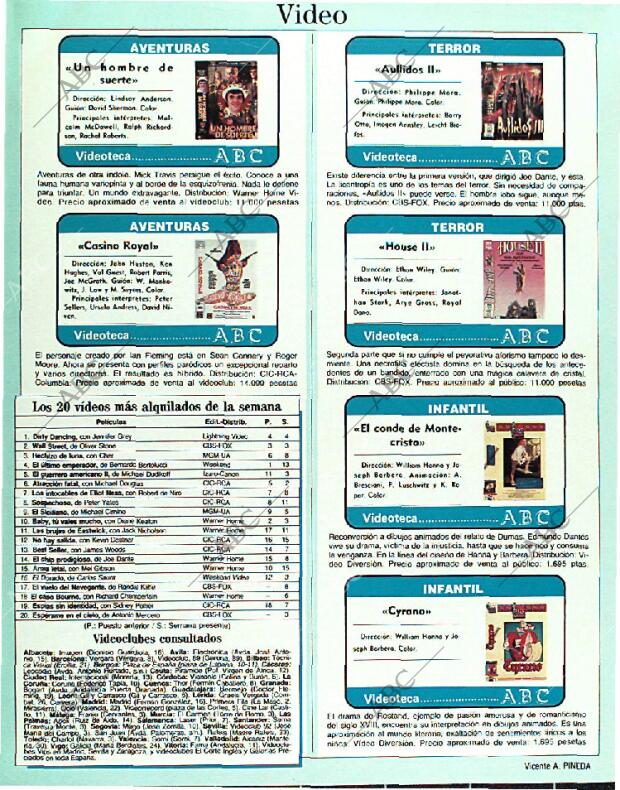 BLANCO Y NEGRO MADRID 12-03-1989 página 145