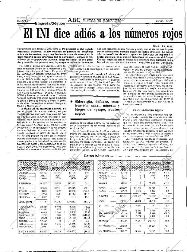 ABC MADRID 13-03-1989 página 58