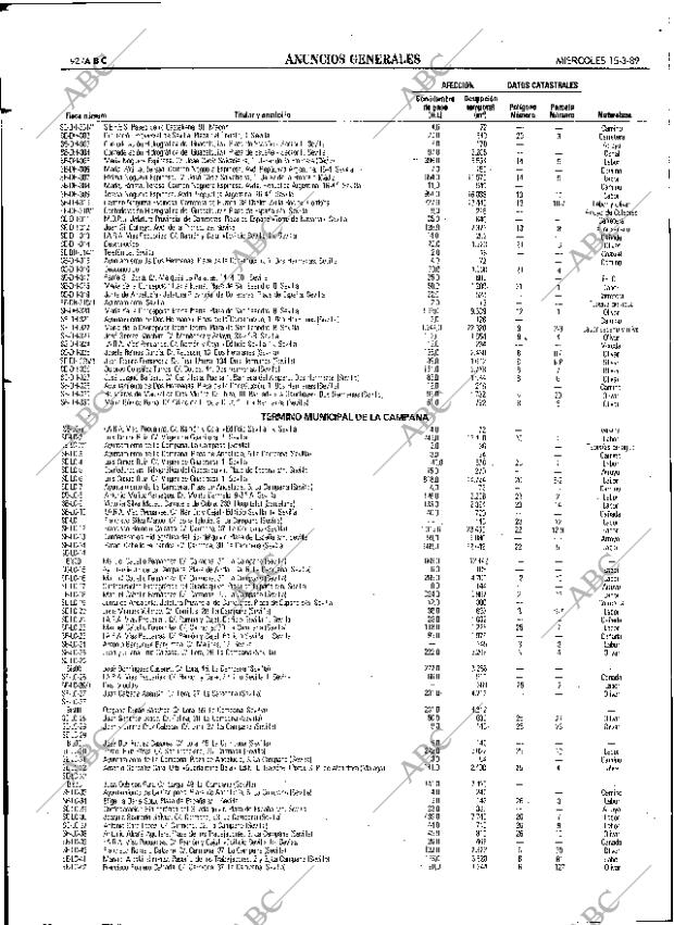 ABC SEVILLA 15-03-1989 página 92