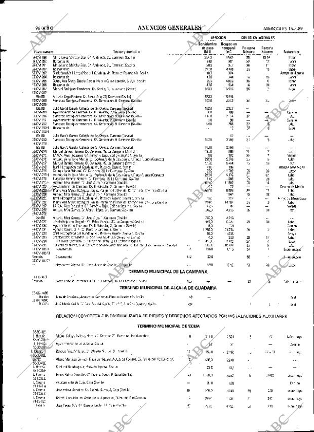 ABC SEVILLA 15-03-1989 página 96