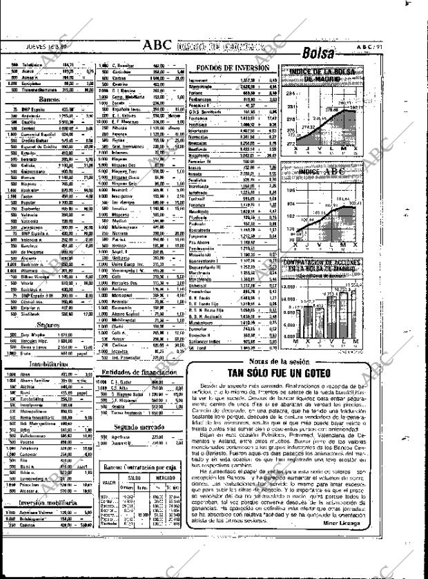 ABC MADRID 16-03-1989 página 91