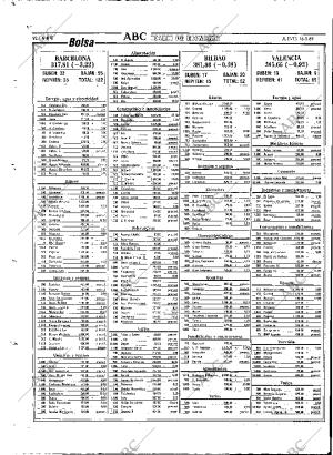 ABC MADRID 16-03-1989 página 92