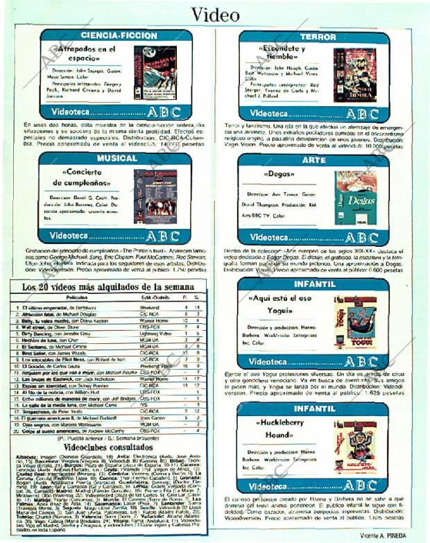 BLANCO Y NEGRO MADRID 19-03-1989 página 145