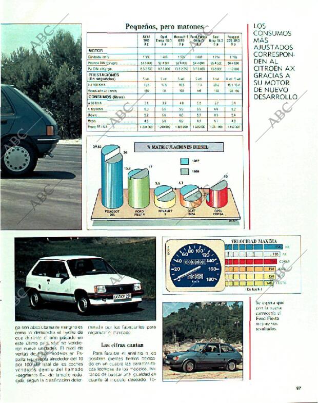 BLANCO Y NEGRO MADRID 19-03-1989 página 97