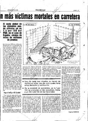 ABC MADRID 22-03-1989 página 53