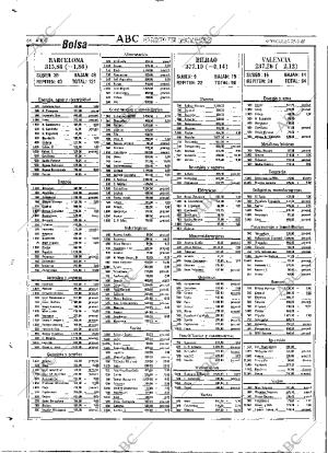 ABC MADRID 22-03-1989 página 64