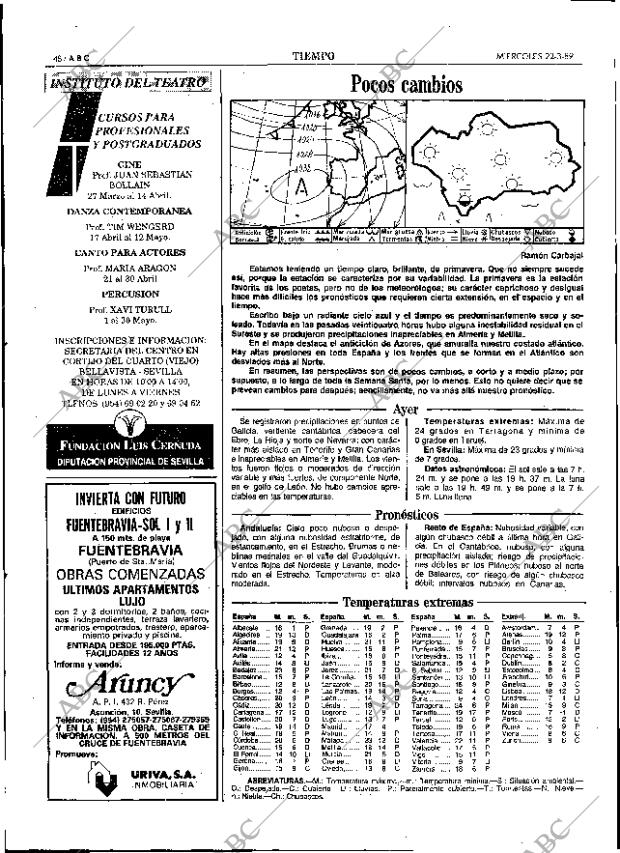 ABC SEVILLA 22-03-1989 página 48