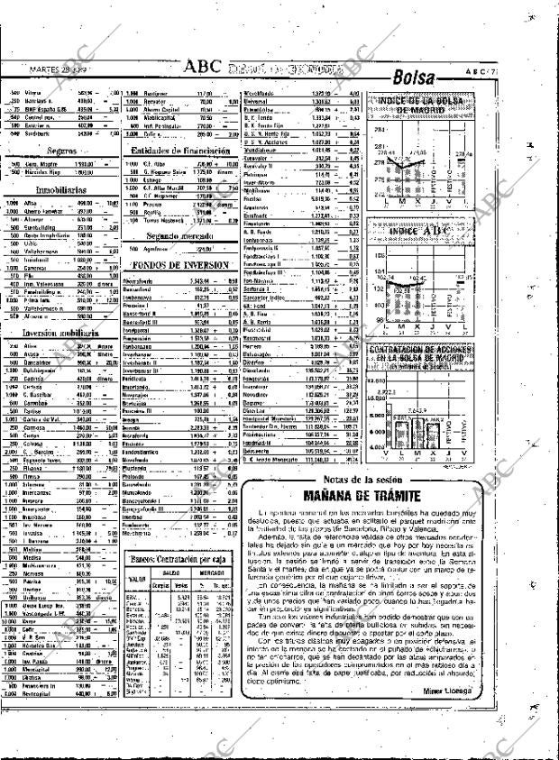 ABC MADRID 28-03-1989 página 71
