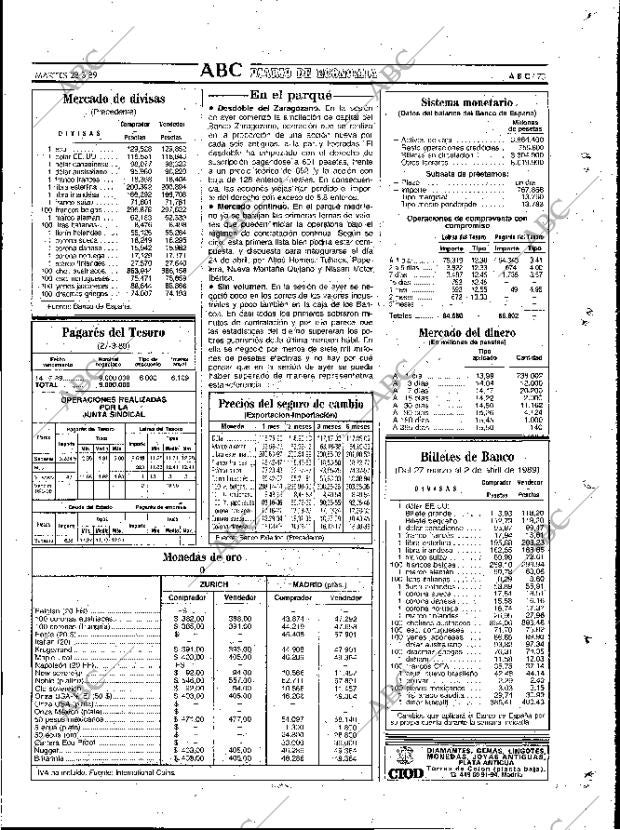 ABC MADRID 28-03-1989 página 73