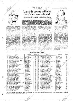 ABC MADRID 28-03-1989 página 84