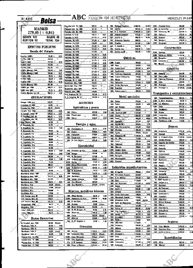 ABC SEVILLA 29-03-1989 página 58