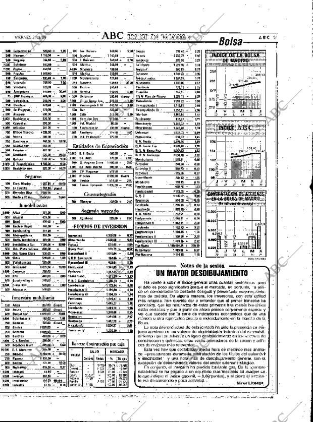 ABC MADRID 31-03-1989 página 51