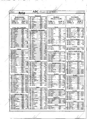 ABC MADRID 31-03-1989 página 52