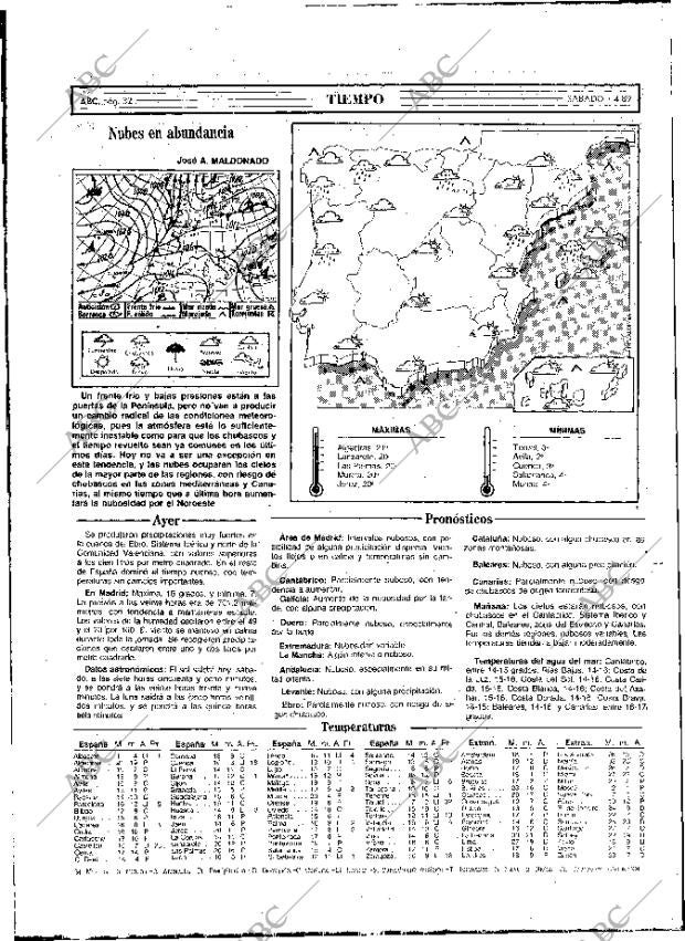 ABC MADRID 01-04-1989 página 32