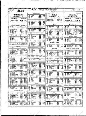 ABC MADRID 01-04-1989 página 42