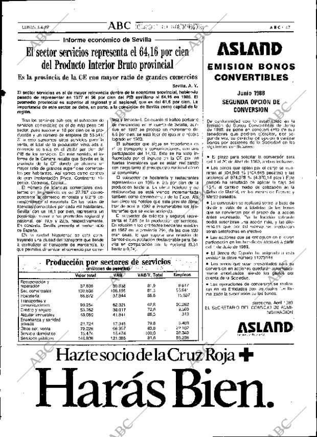 ABC SEVILLA 03-04-1989 página 47