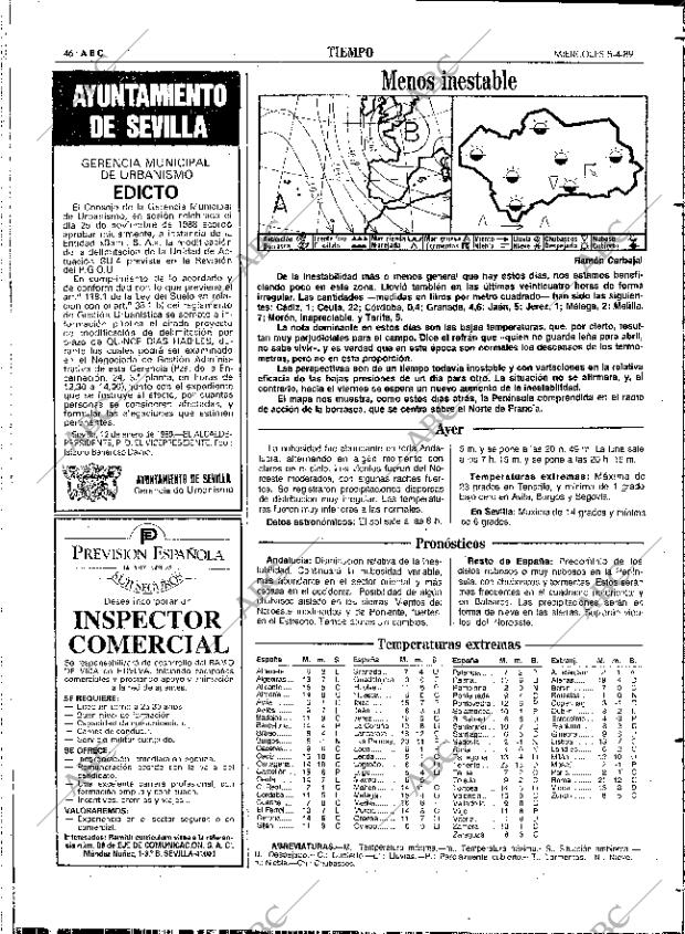 ABC SEVILLA 05-04-1989 página 46