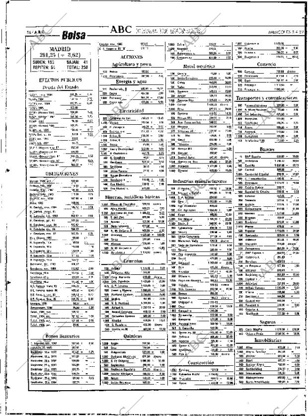 ABC SEVILLA 05-04-1989 página 56