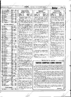 ABC SEVILLA 05-04-1989 página 57