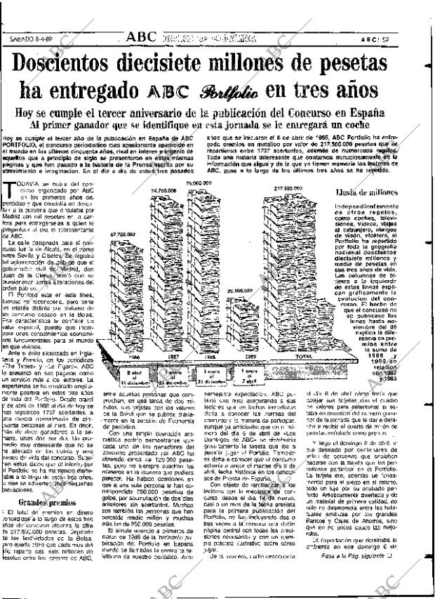 ABC SEVILLA 08-04-1989 página 69