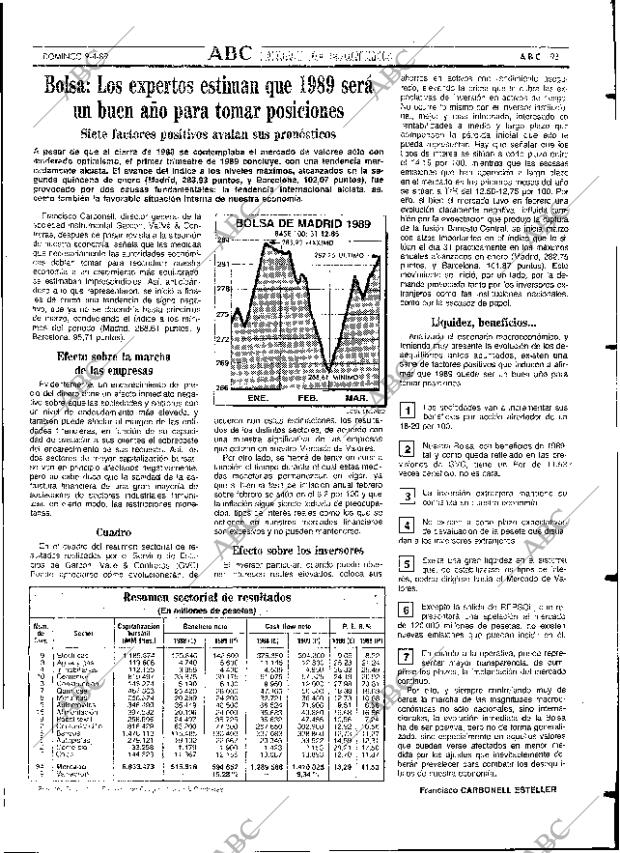 ABC SEVILLA 09-04-1989 página 93
