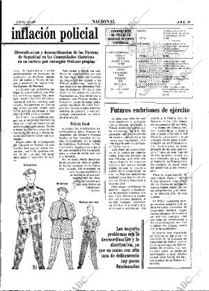 ABC MADRID 10-04-1989 página 29