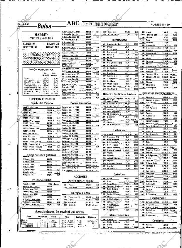ABC MADRID 11-04-1989 página 74