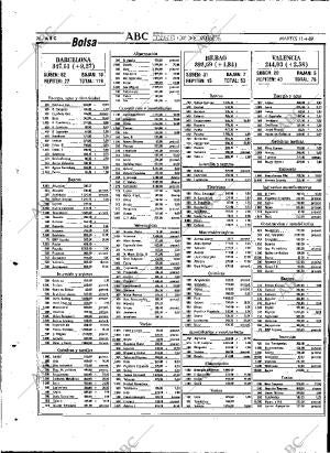 ABC MADRID 11-04-1989 página 76