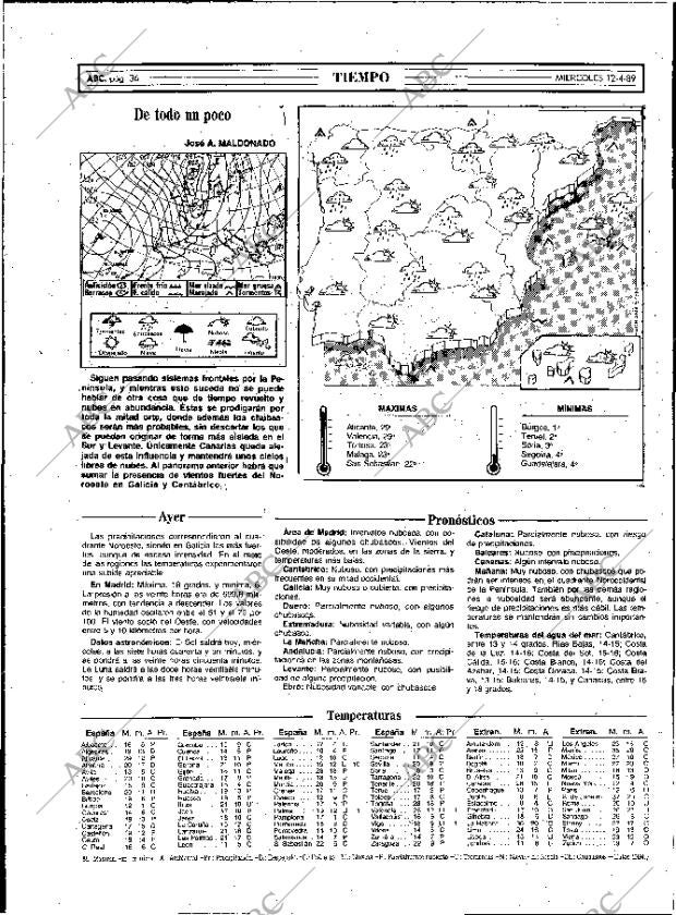 ABC MADRID 12-04-1989 página 36