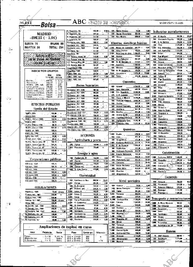 ABC MADRID 12-04-1989 página 74