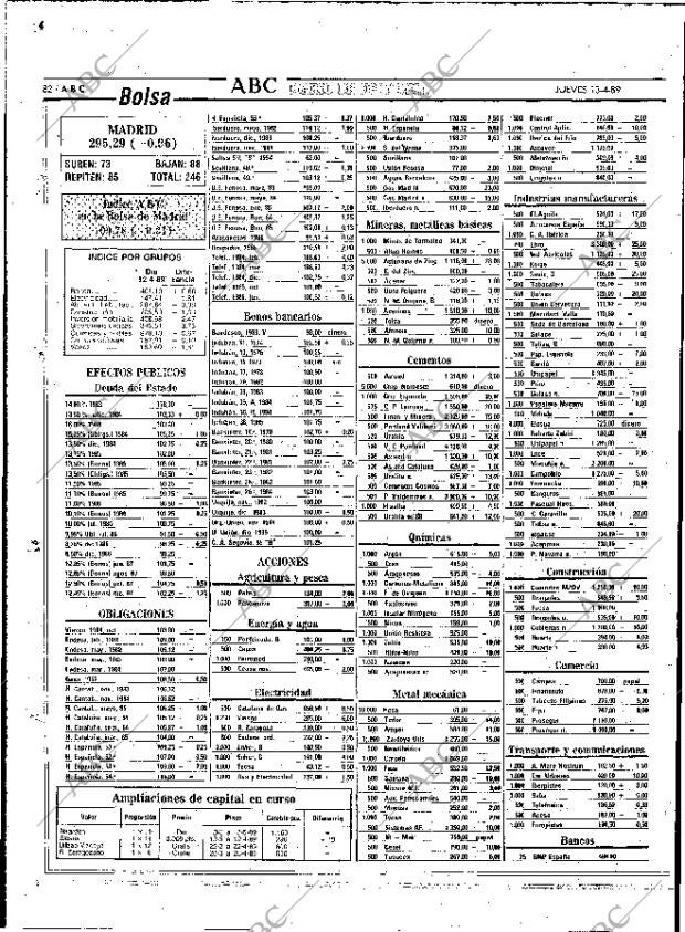 ABC MADRID 13-04-1989 página 82