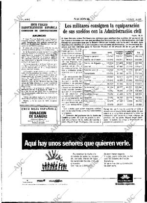 ABC MADRID 14-04-1989 página 24