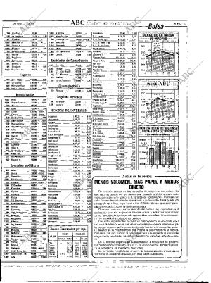 ABC MADRID 14-04-1989 página 53