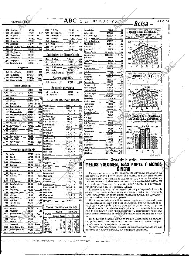 ABC MADRID 14-04-1989 página 53