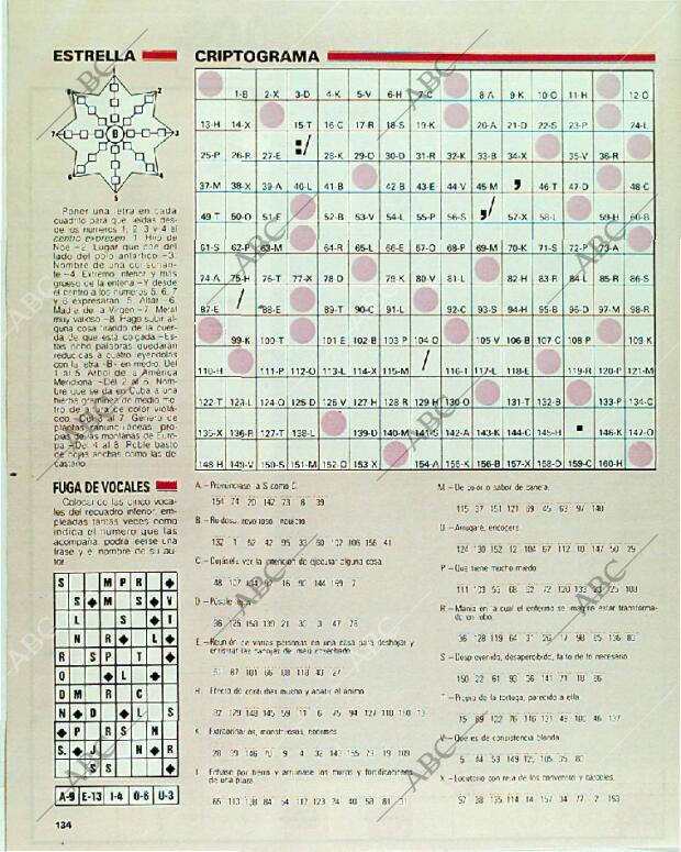 BLANCO Y NEGRO MADRID 16-04-1989 página 134