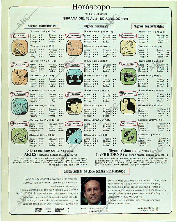 BLANCO Y NEGRO MADRID 16-04-1989 página 140