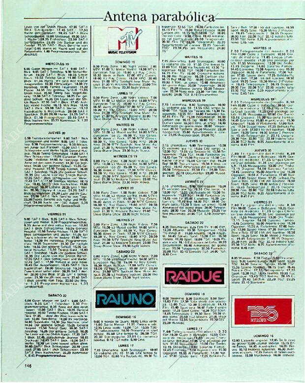 BLANCO Y NEGRO MADRID 16-04-1989 página 146