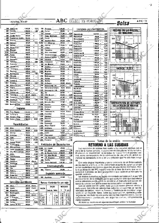 ABC MADRID 18-04-1989 página 73