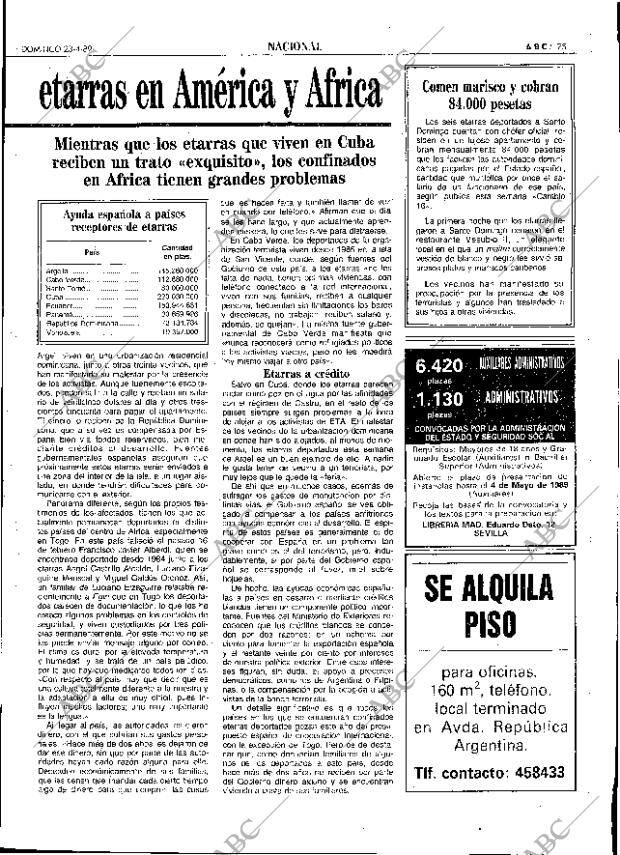 ABC SEVILLA 23-04-1989 página 25