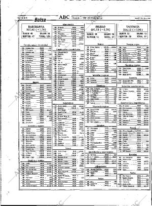 ABC MADRID 25-04-1989 página 78