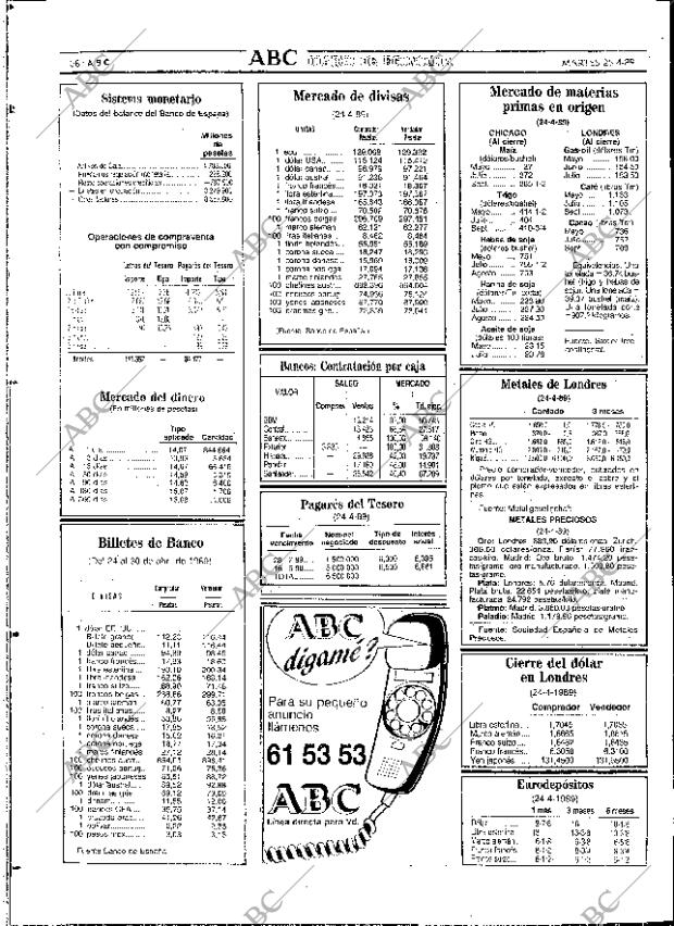 ABC SEVILLA 25-04-1989 página 58