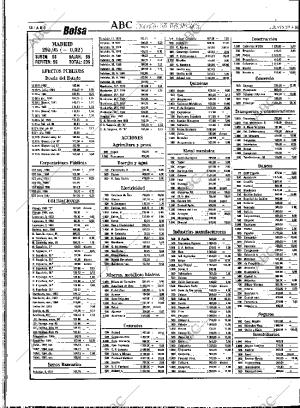 ABC SEVILLA 27-04-1989 página 58